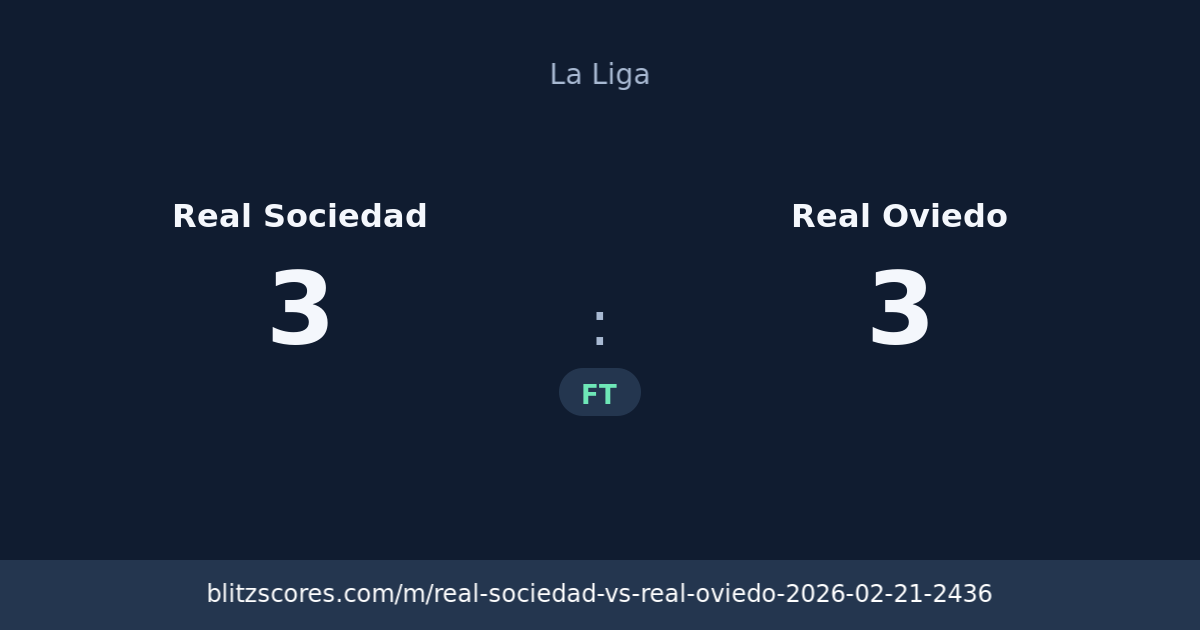 Real Sociedad vs Real Oviedo score card