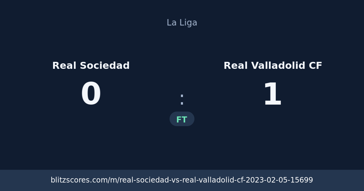 Real Sociedad vs Real Valladolid CF score card