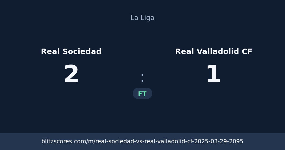 Real Sociedad vs Real Valladolid CF score card