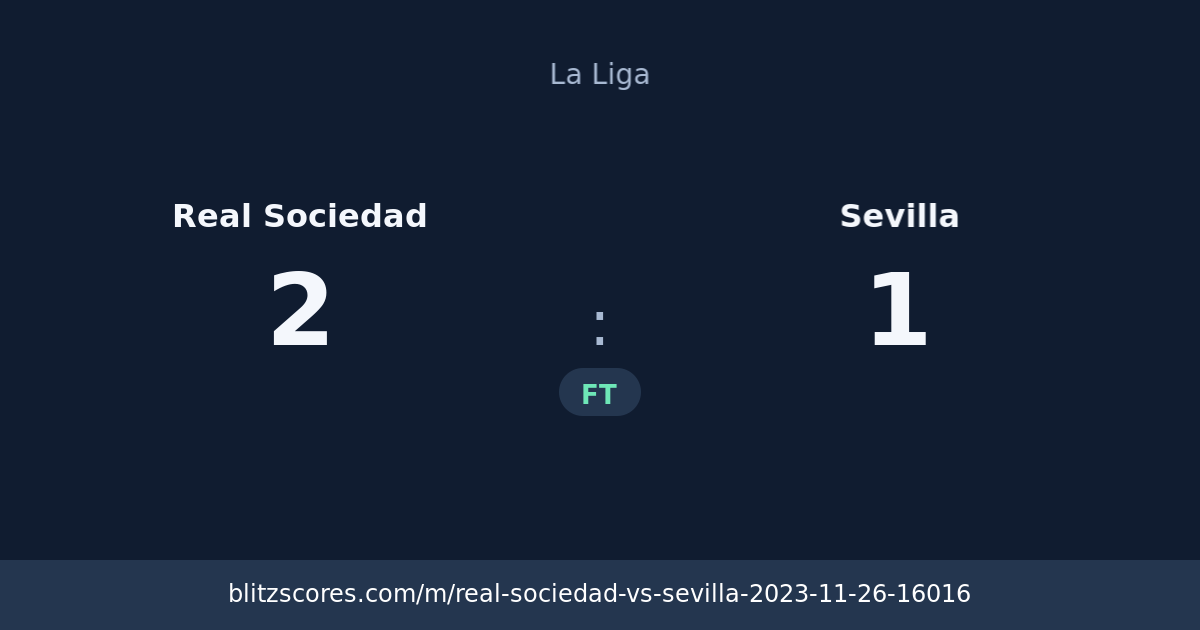Real Sociedad vs Sevilla score card