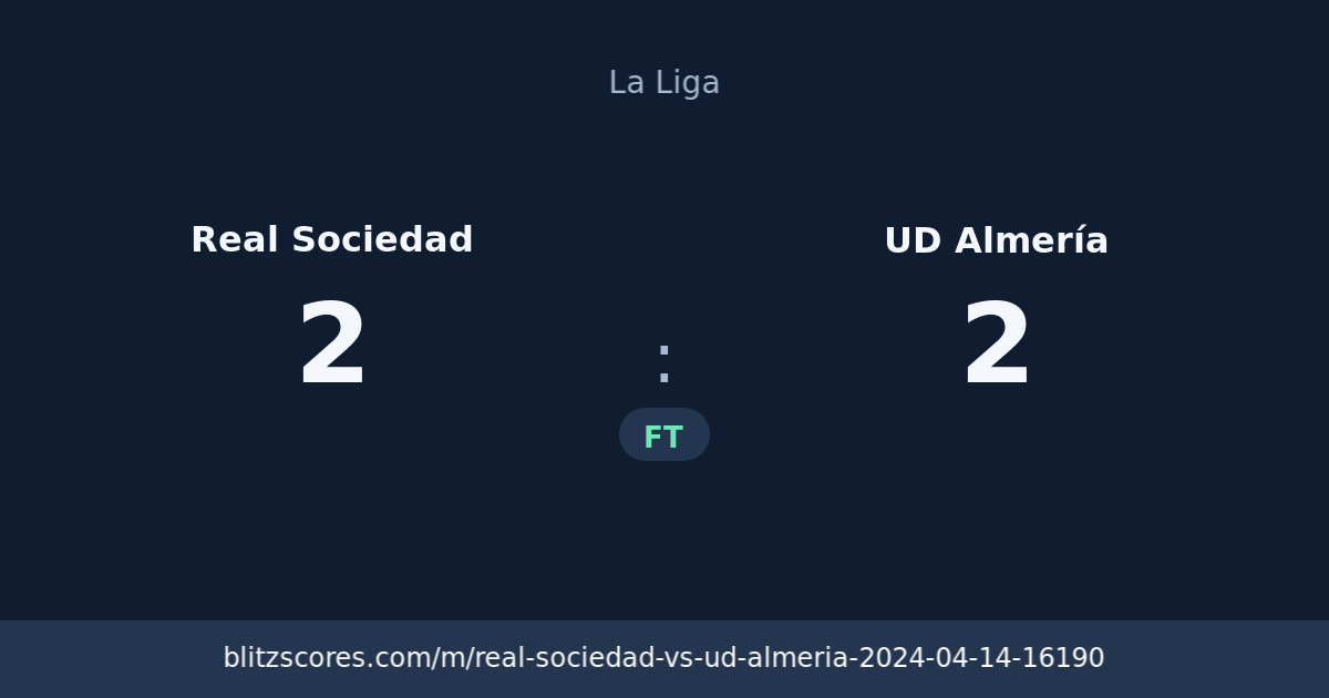 Real Sociedad vs UD Almería score card