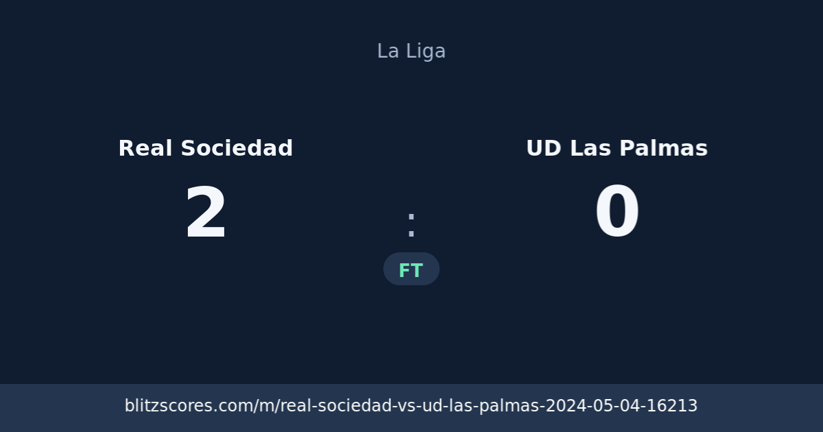 Real Sociedad vs UD Las Palmas score card
