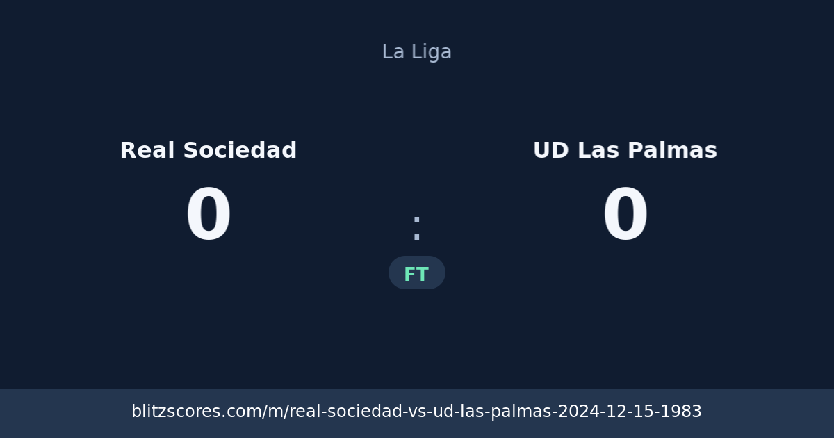 Real Sociedad vs UD Las Palmas score card