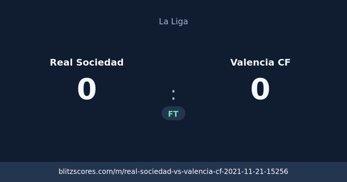 Real Sociedad vs Valencia CF score card