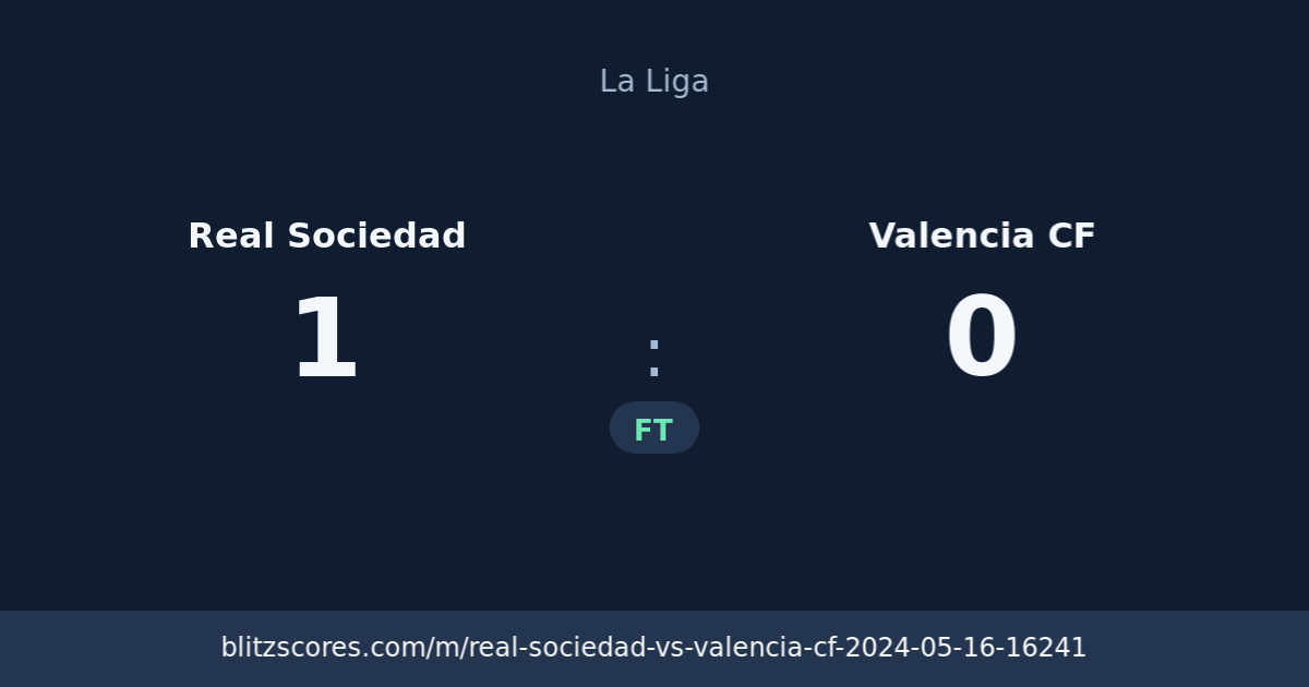 Real Sociedad vs Valencia CF score card
