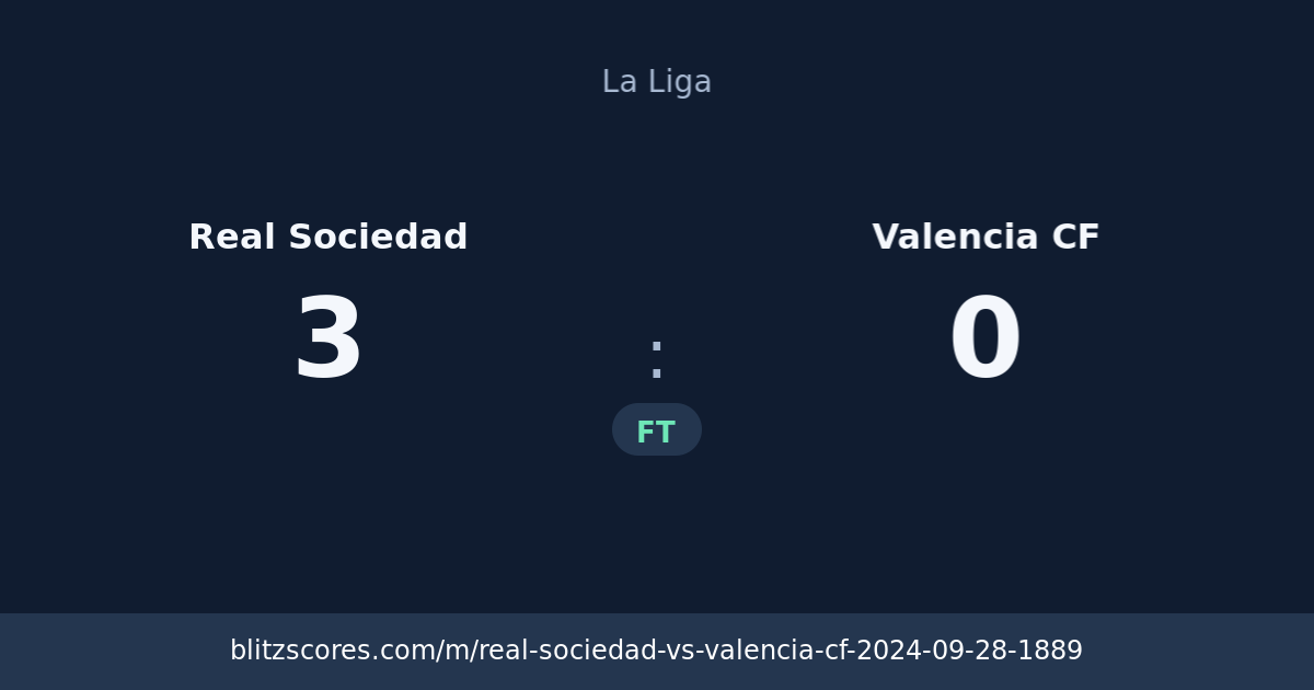 Real Sociedad vs Valencia CF score card