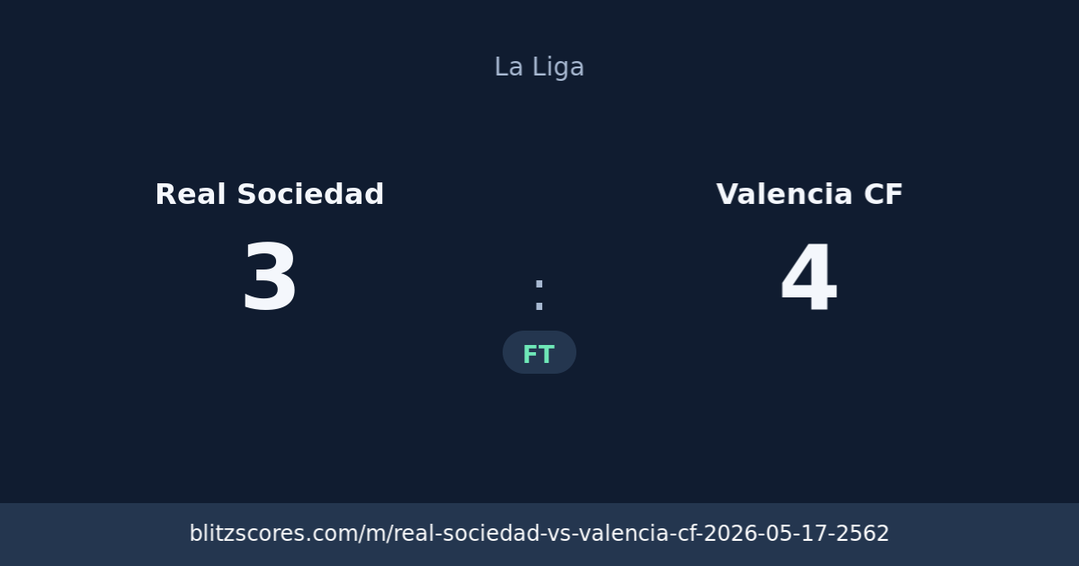 Real Sociedad vs Valencia CF score card