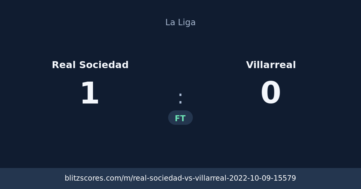 Real Sociedad vs Villarreal score card