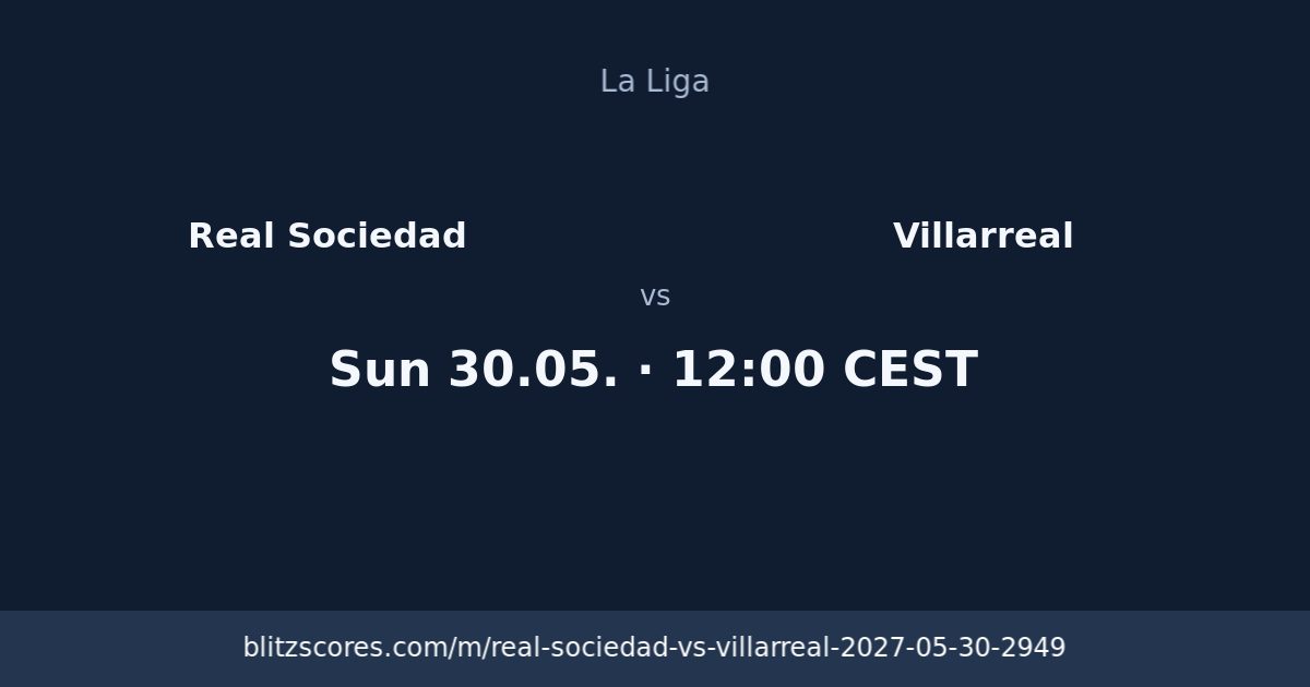 Real Sociedad vs Villarreal score card