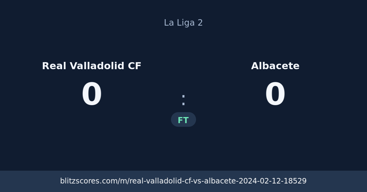 Real Valladolid CF vs Albacete score card