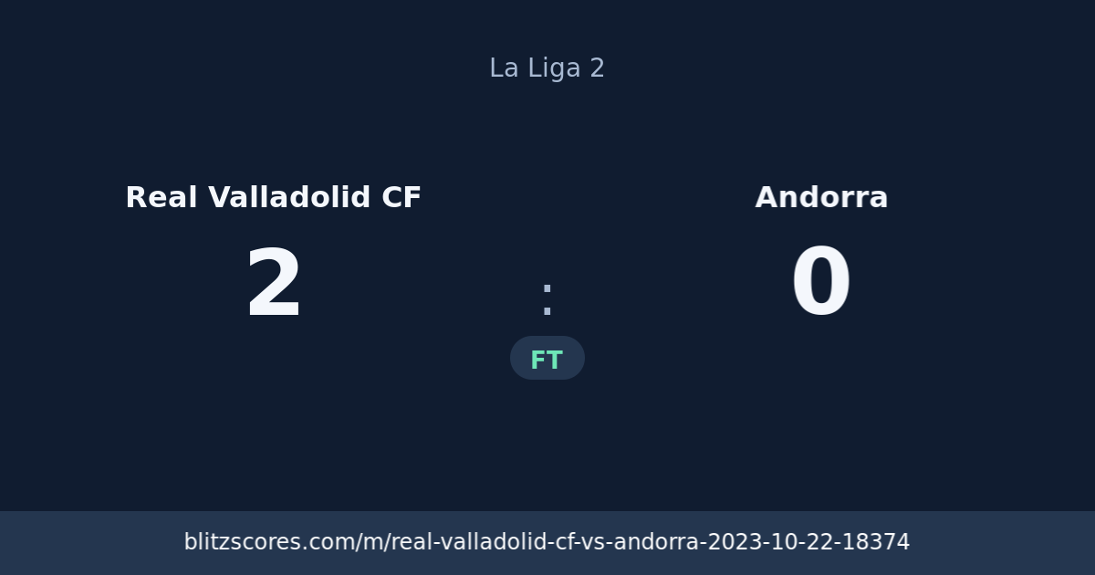 Real Valladolid CF vs Andorra score card