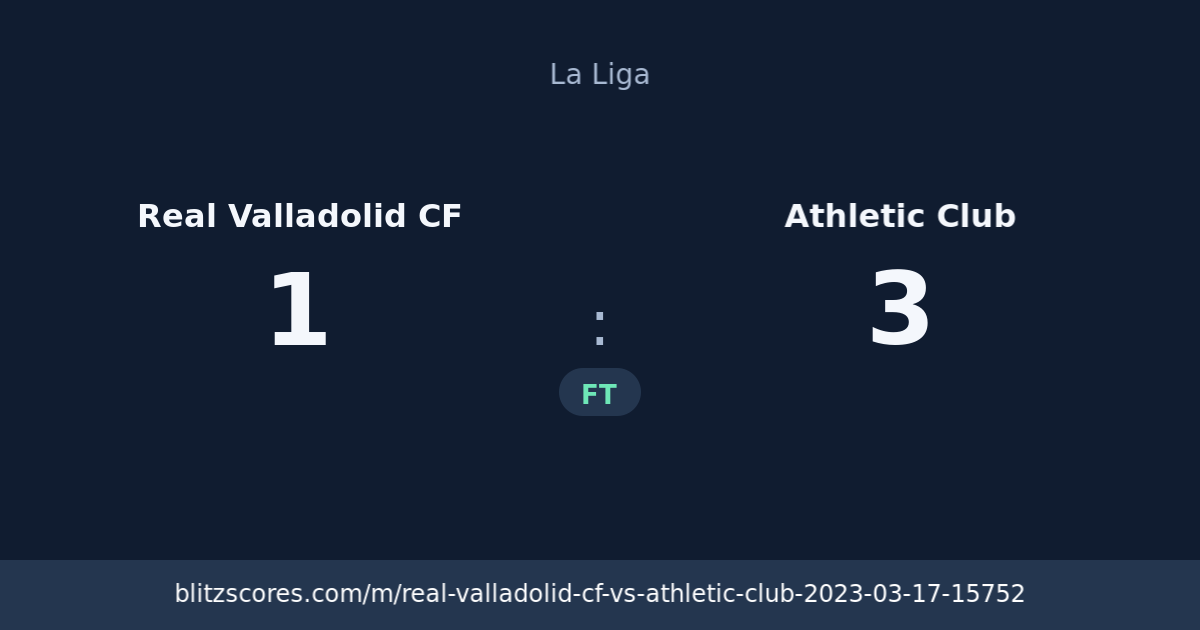 Real Valladolid CF vs Athletic Club score card