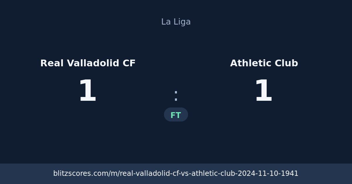 Real Valladolid CF vs Athletic Club score card