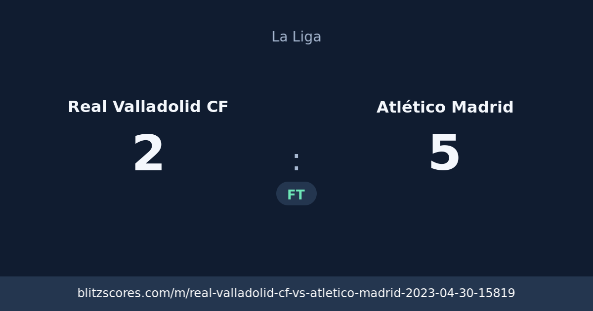Real Valladolid CF vs Atlético Madrid score card