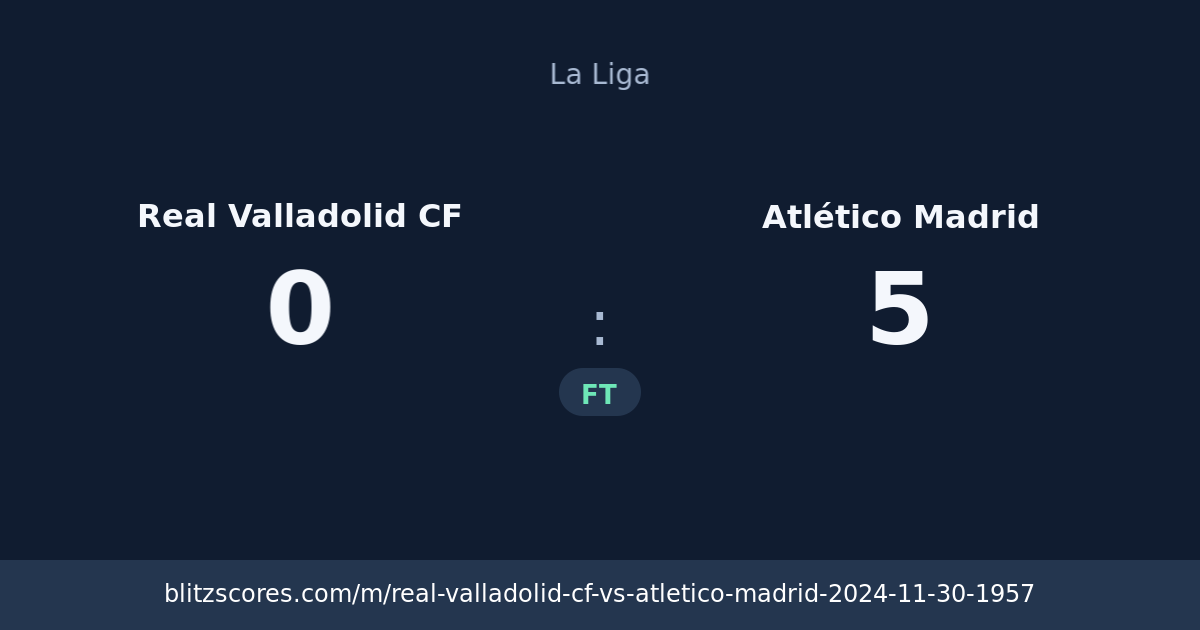 Real Valladolid CF vs Atlético Madrid score card