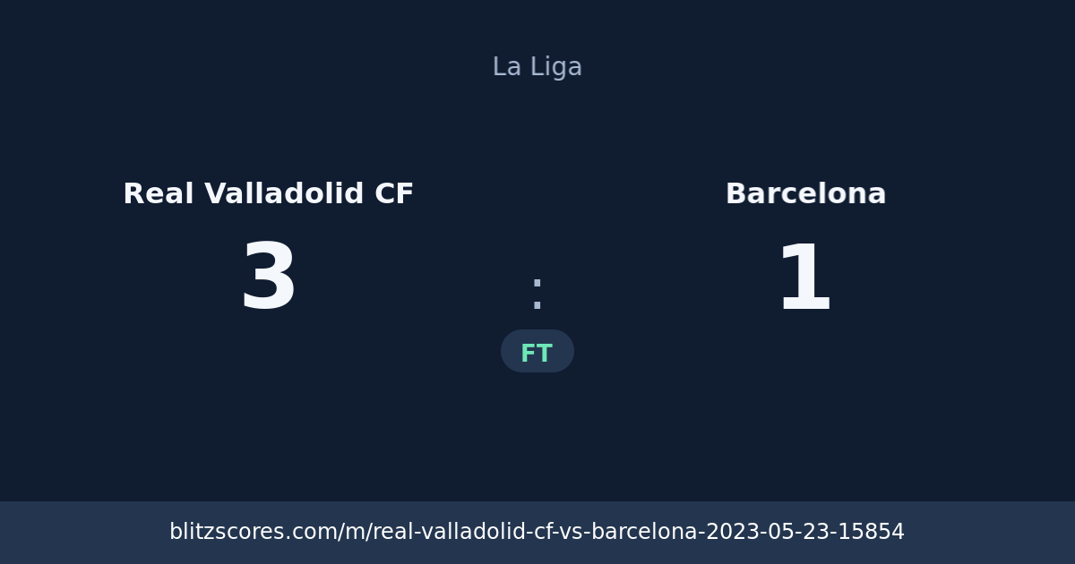 Real Valladolid CF vs Barcelona score card