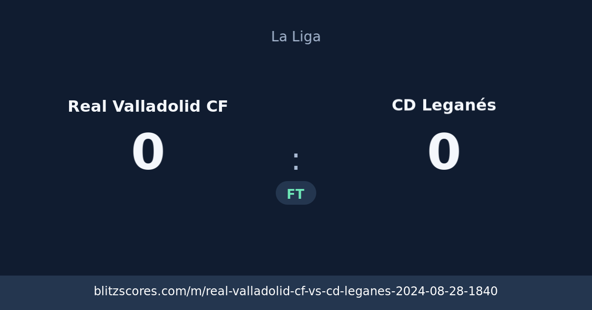 Real Valladolid CF vs CD Leganés score card