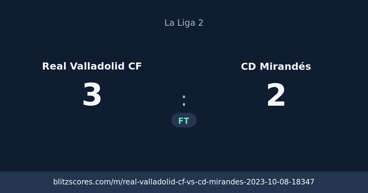Real Valladolid CF vs CD Mirandés score card