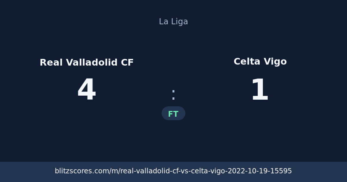 Real Valladolid CF vs Celta Vigo score card