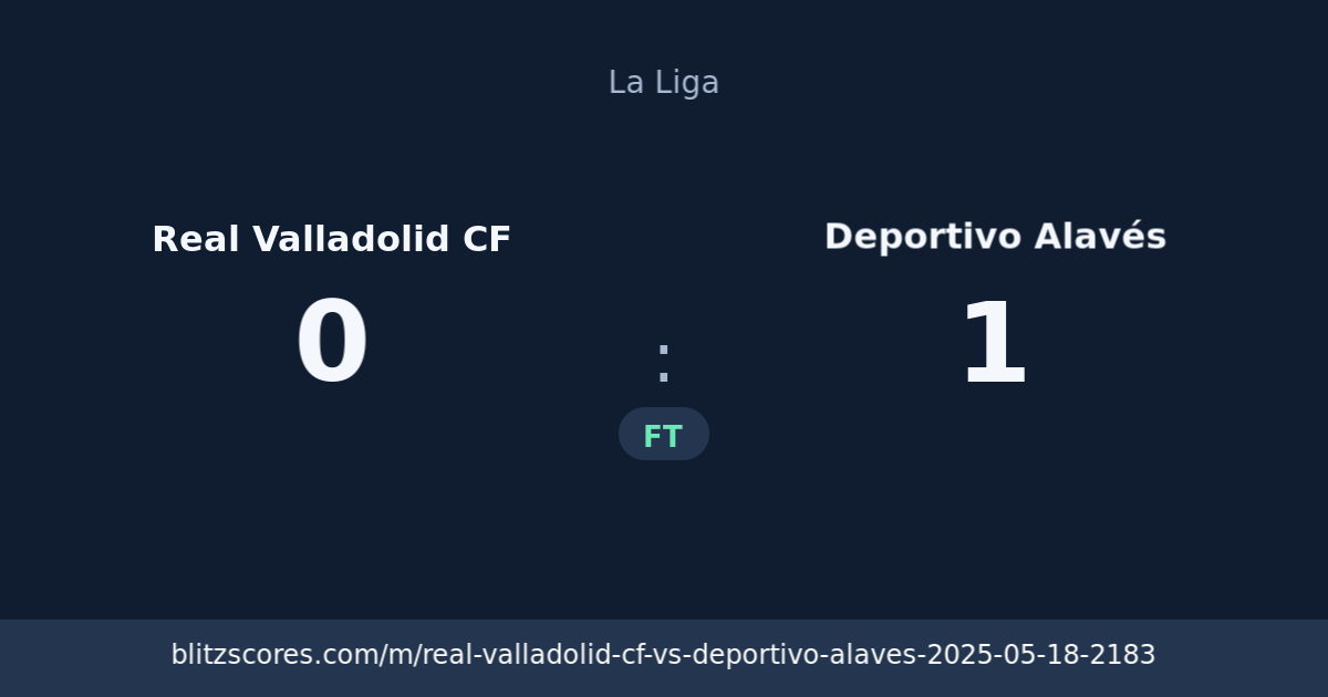 Real Valladolid CF vs Deportivo Alavés score card