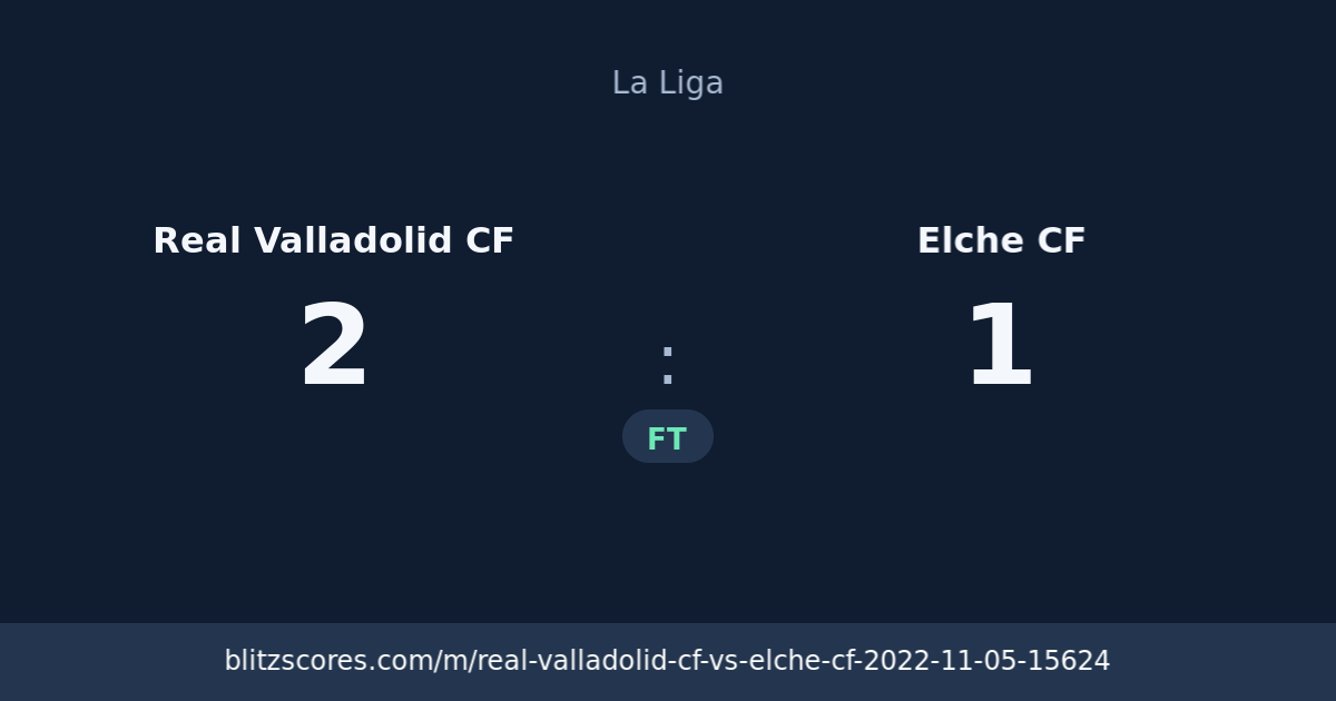 Real Valladolid CF vs Elche CF score card