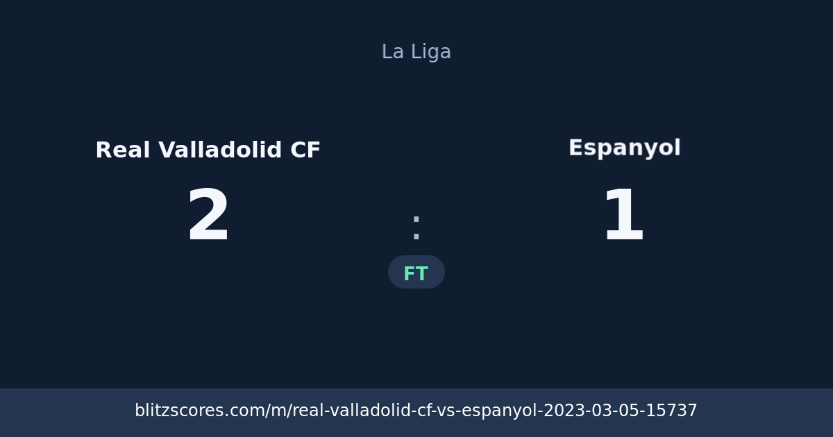 Real Valladolid CF vs Espanyol score card