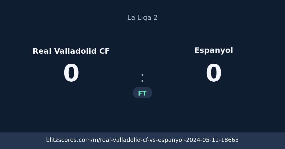 Real Valladolid CF vs Espanyol score card