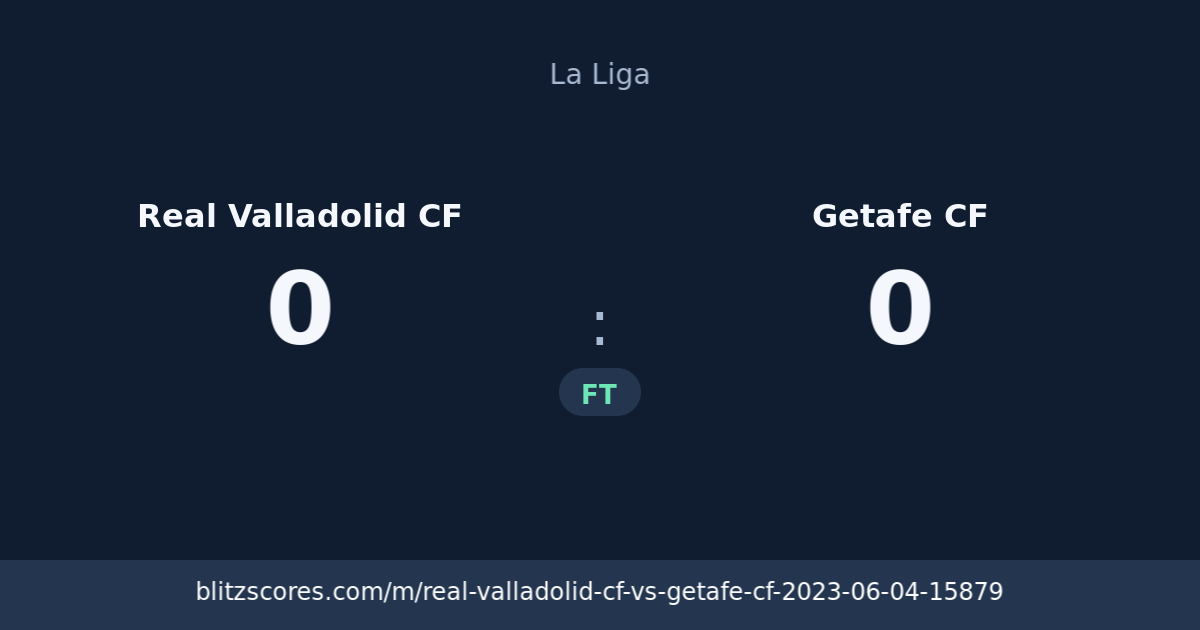 Real Valladolid CF vs Getafe CF score card