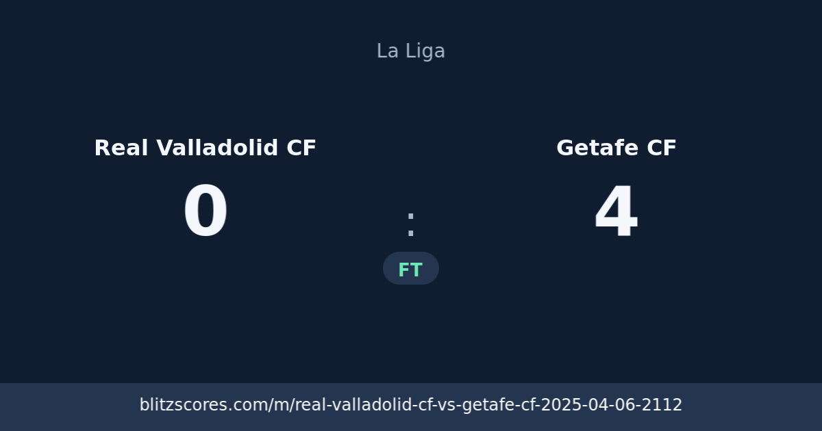 Real Valladolid CF vs Getafe CF score card