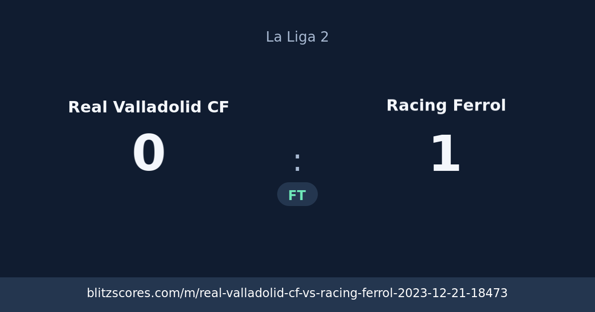 Real Valladolid CF vs Racing Ferrol score card