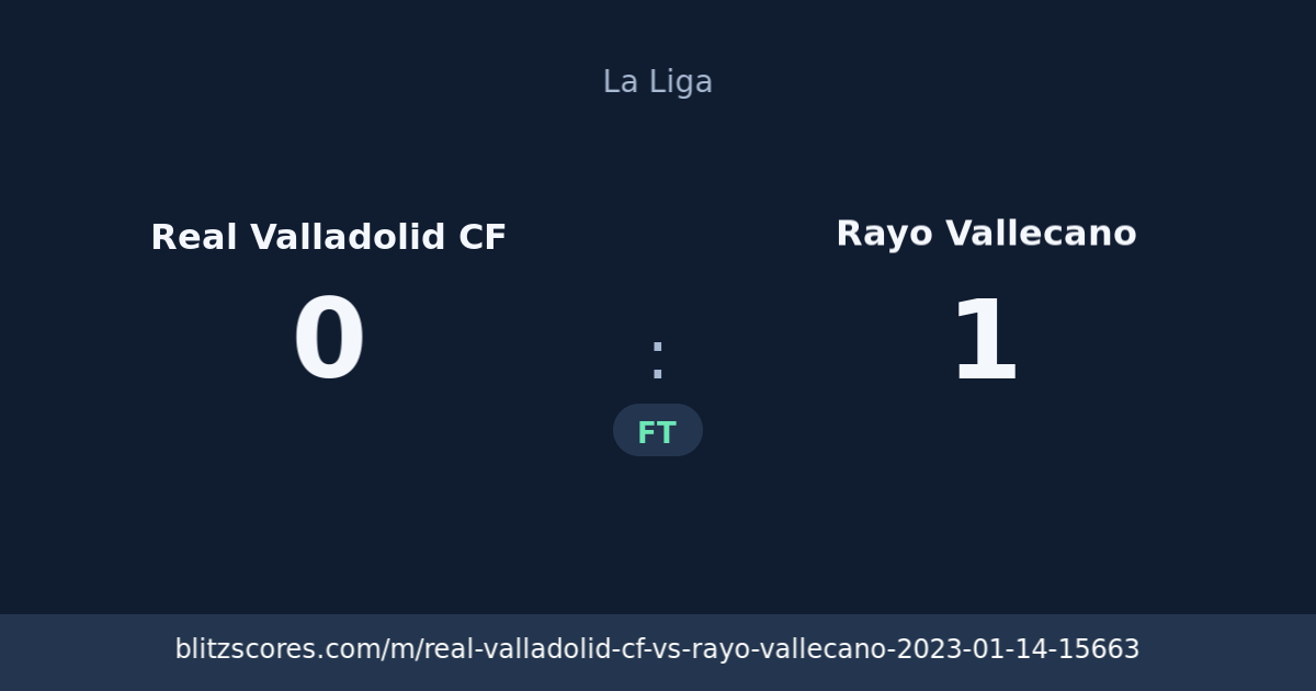 Real Valladolid CF vs Rayo Vallecano score card