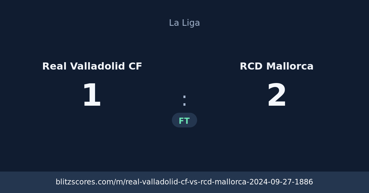 Real Valladolid CF vs RCD Mallorca score card
