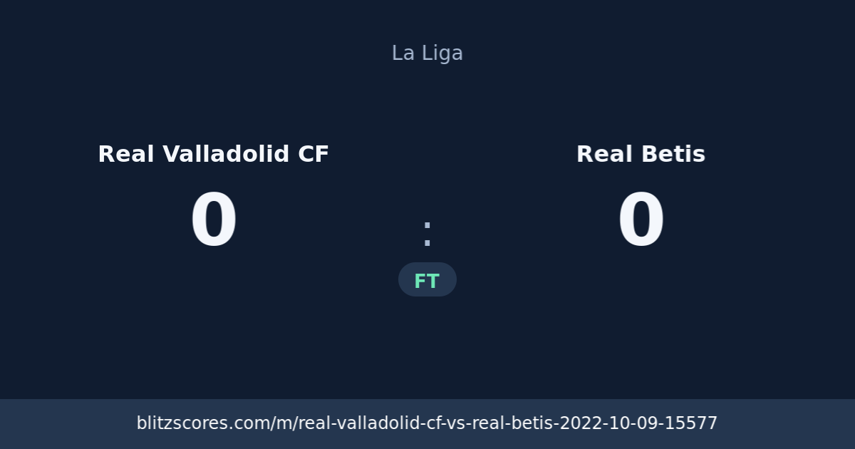 Real Valladolid CF vs Real Betis score card