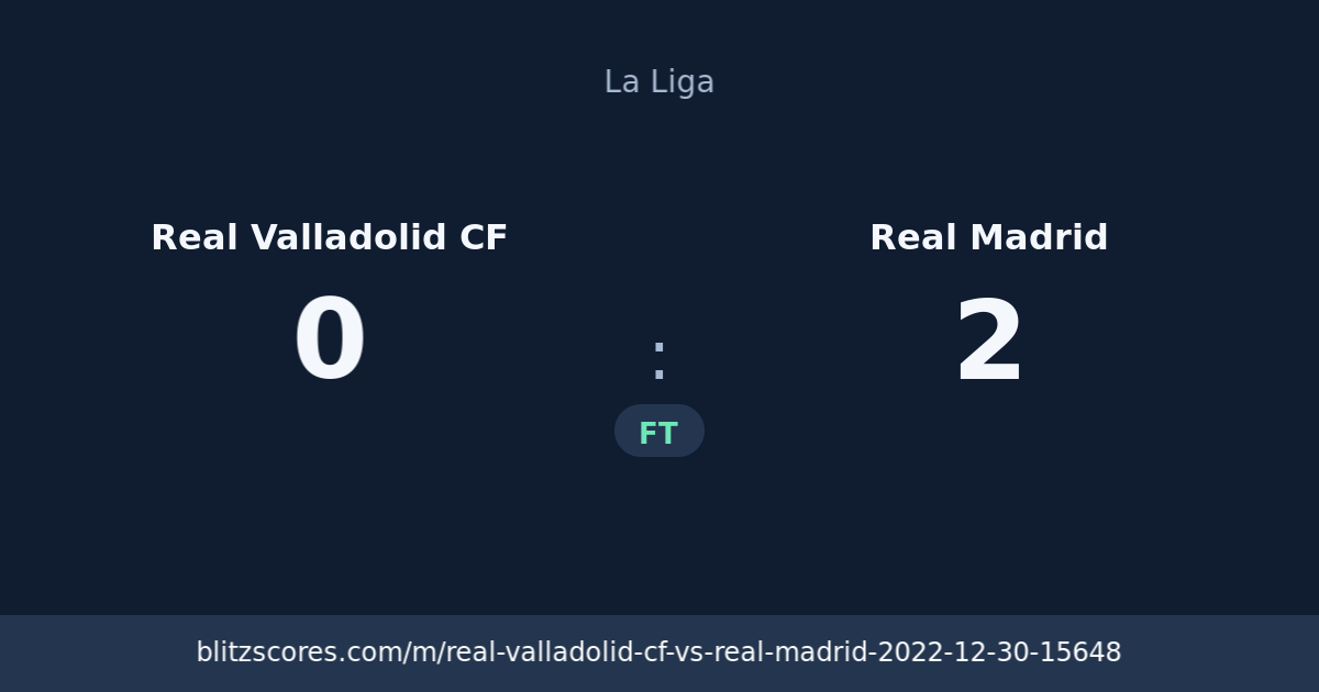 Real Valladolid CF vs Real Madrid score card