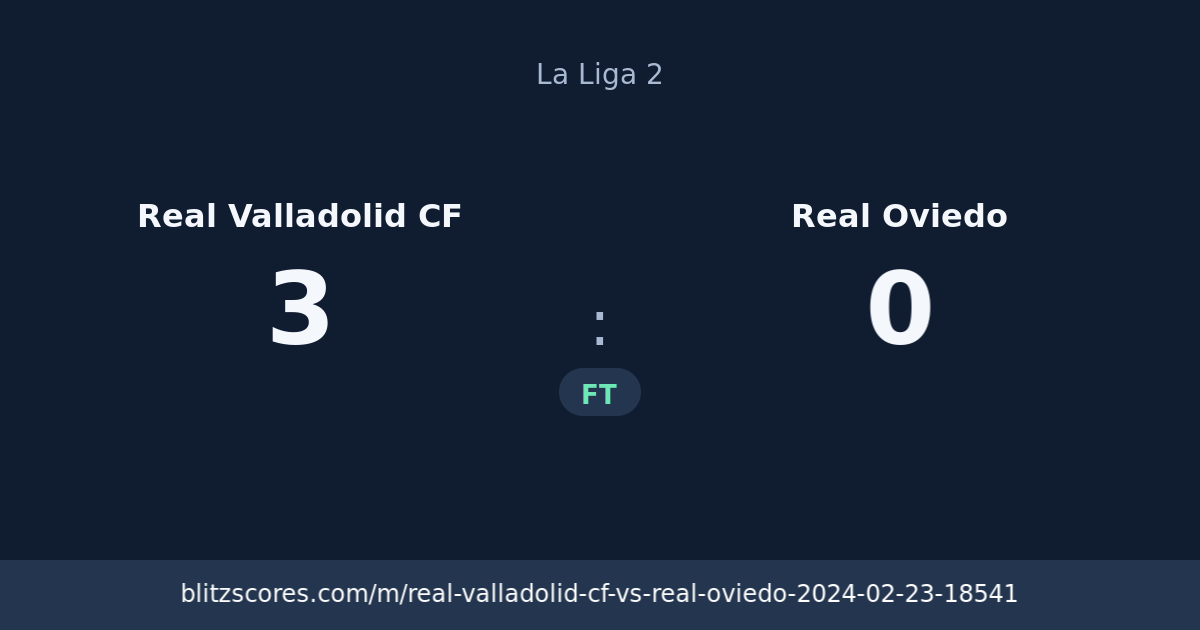 Real Valladolid CF vs Real Oviedo score card