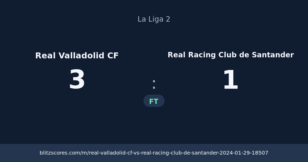 Real Valladolid CF vs Real Racing Club de Santander score card