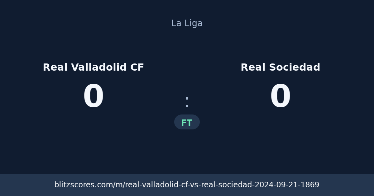 Real Valladolid CF vs Real Sociedad score card
