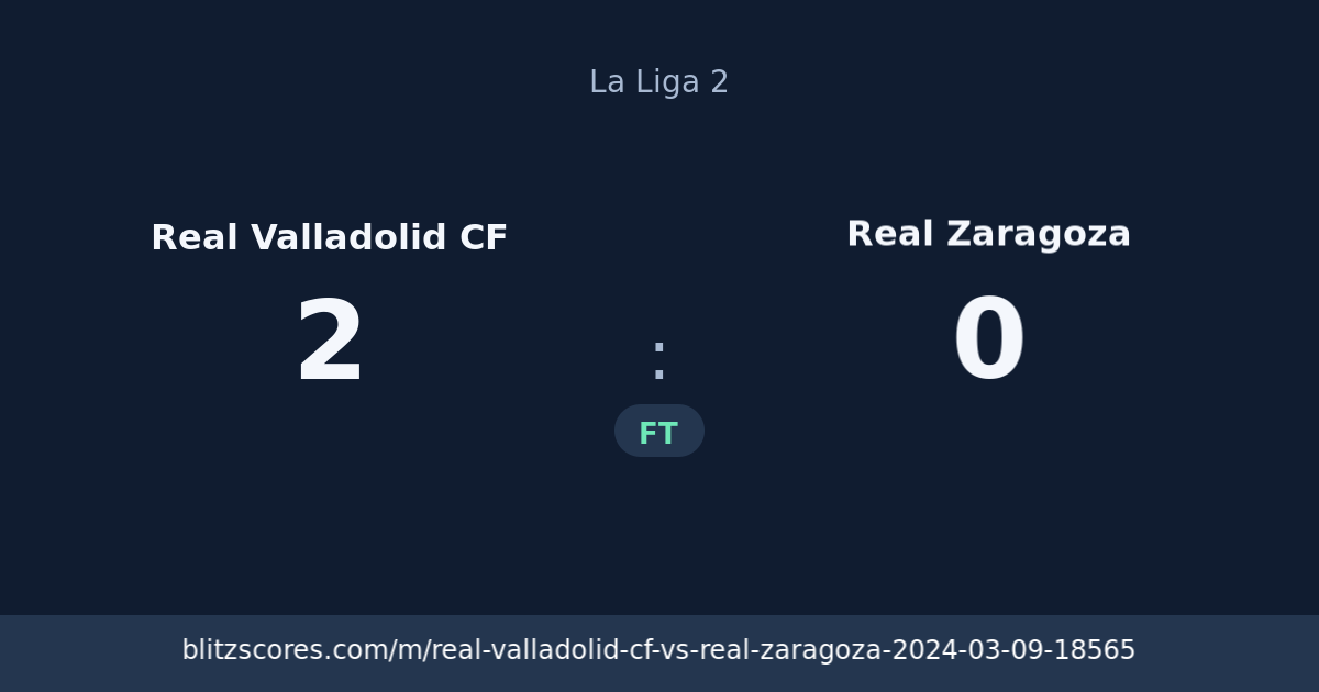 Real Valladolid CF vs Real Zaragoza score card