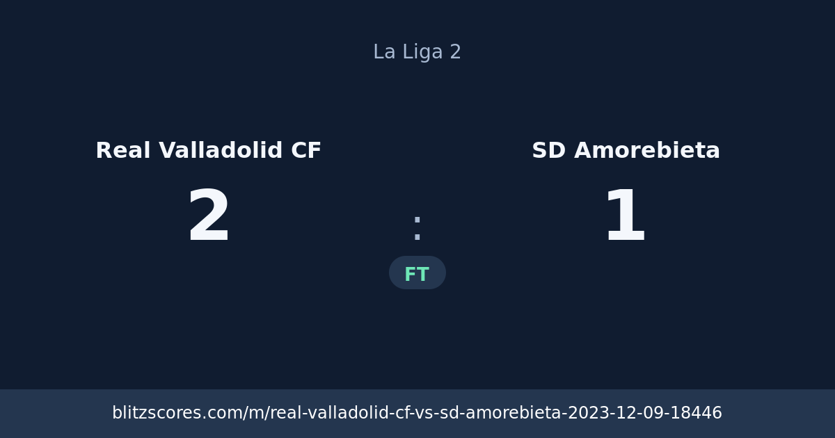 Real Valladolid CF vs SD Amorebieta score card