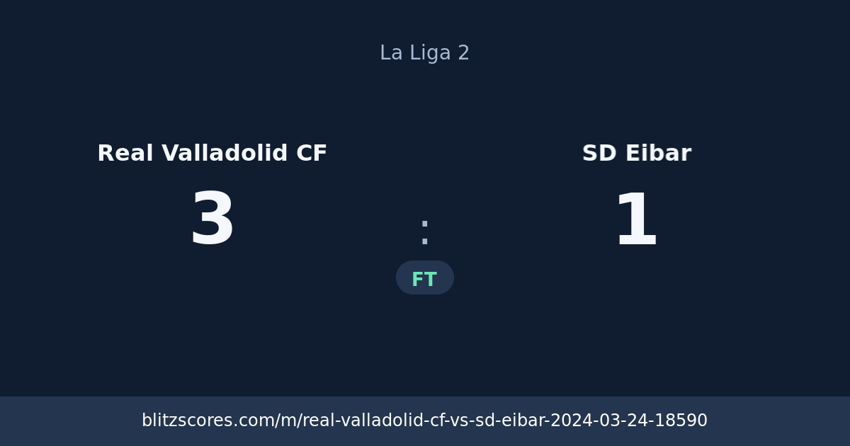 Real Valladolid CF vs SD Eibar score card