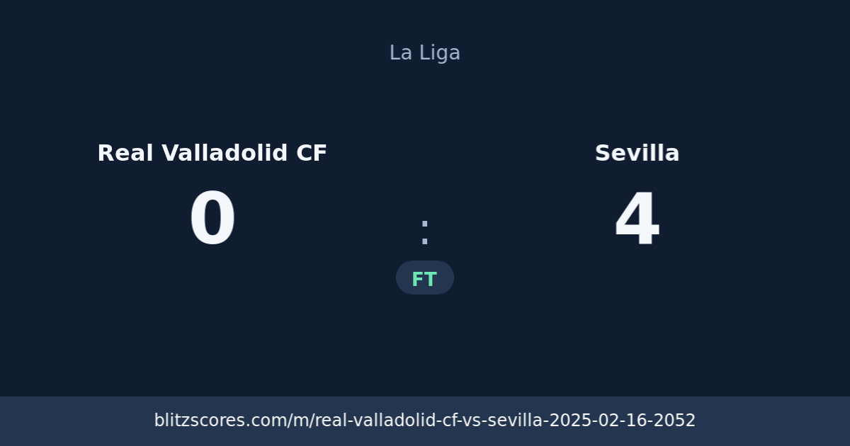 Real Valladolid CF vs Sevilla score card