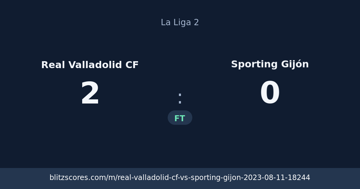 Real Valladolid CF vs Sporting Gijón score card