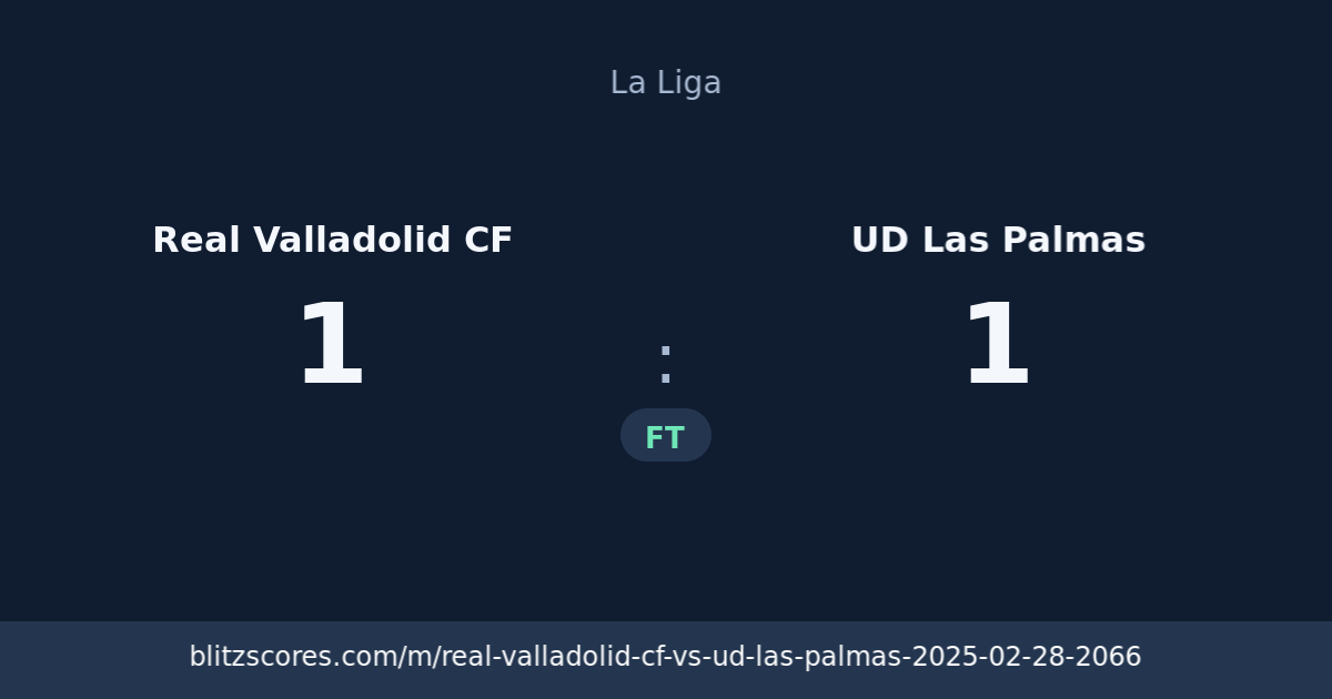 Real Valladolid CF vs UD Las Palmas score card