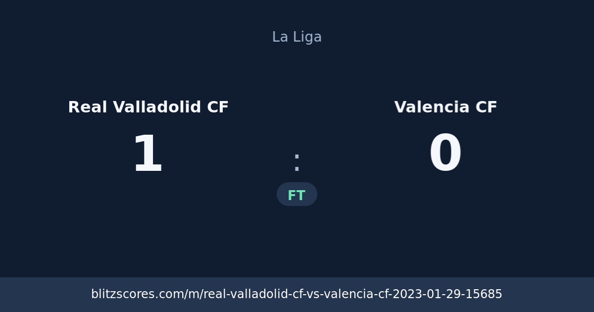Real Valladolid CF vs Valencia CF score card
