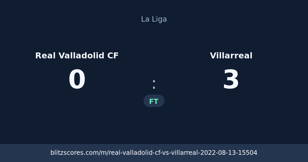 Real Valladolid CF vs Villarreal score card