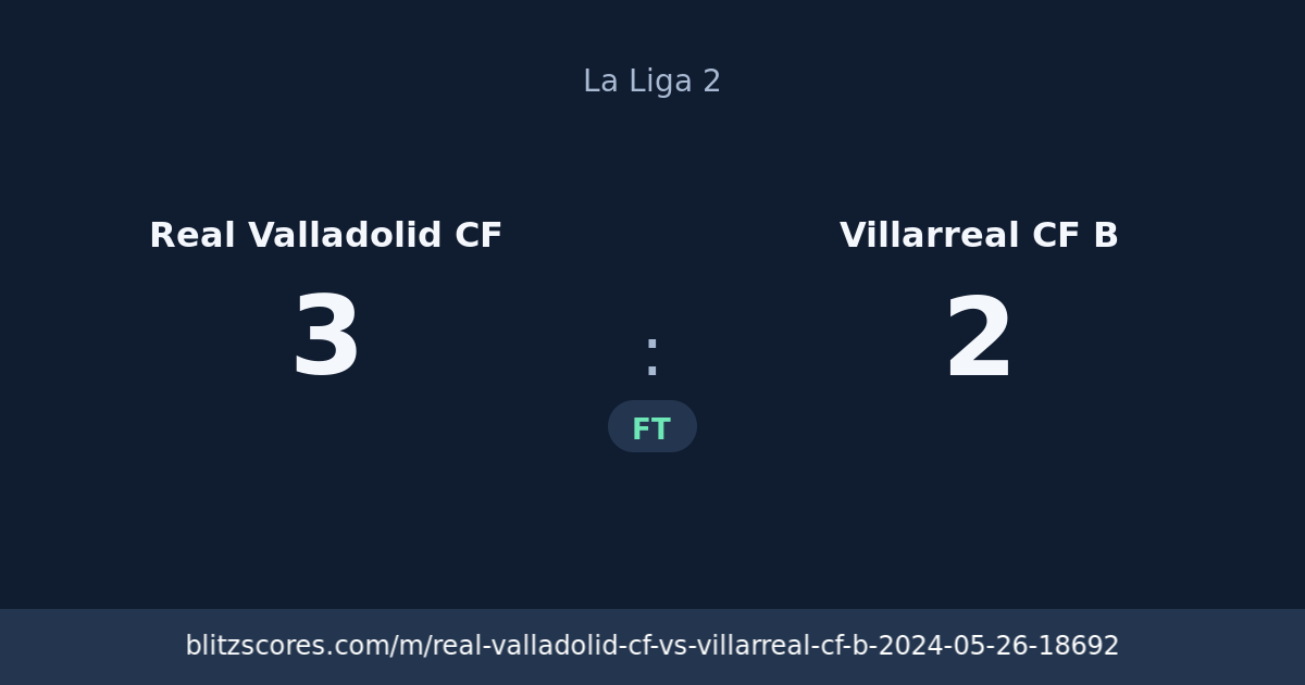 Real Valladolid CF vs Villarreal CF B score card