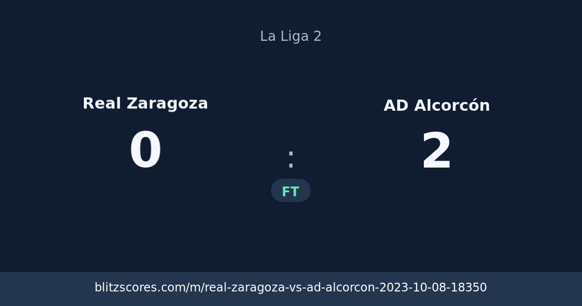 Real Zaragoza vs AD Alcorcón score card