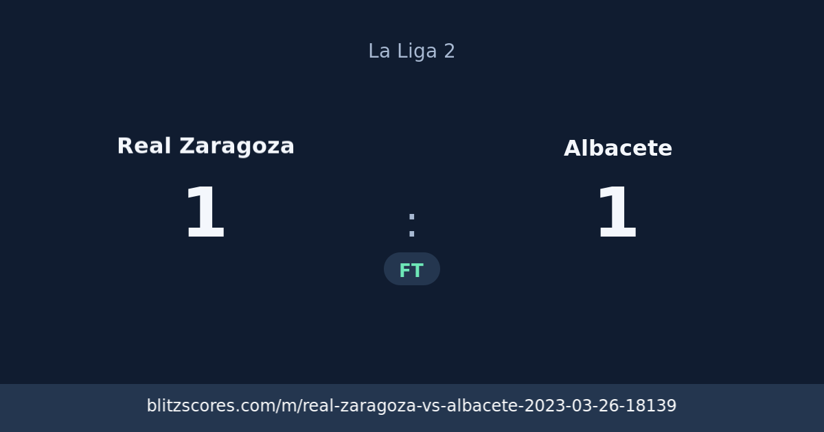 Real Zaragoza vs Albacete score card