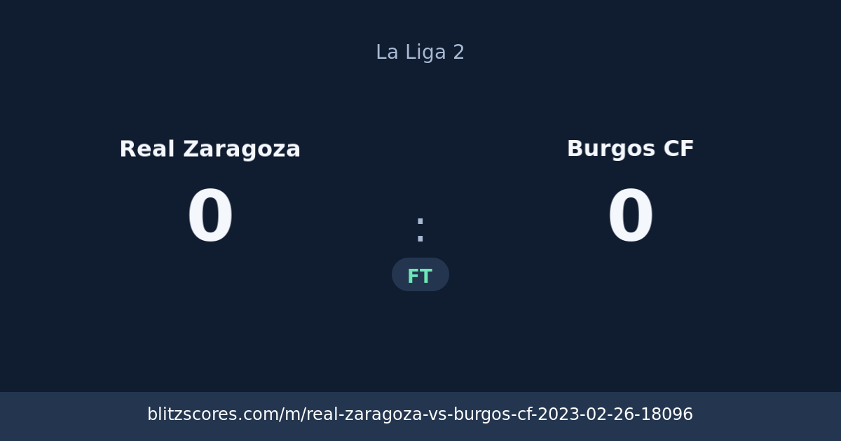 Real Zaragoza vs Burgos CF score card