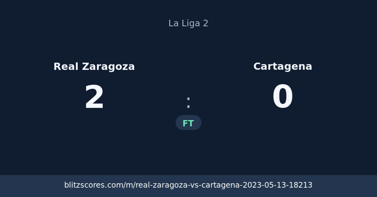 Real Zaragoza vs Cartagena score card